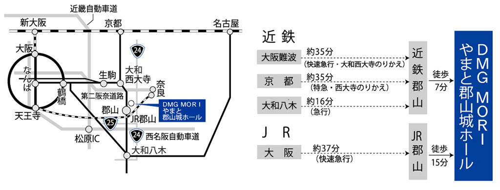 電車でのアクセス地図